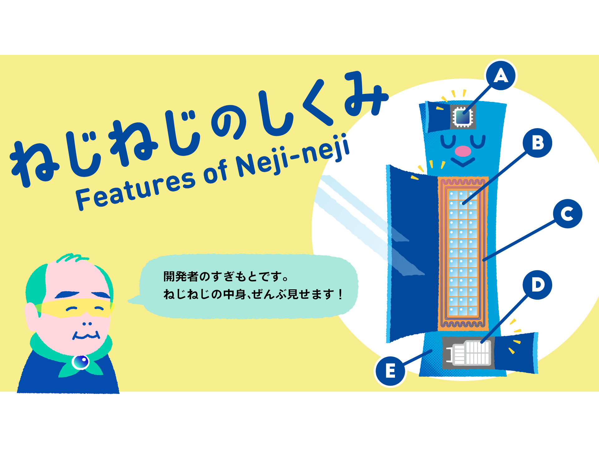 万博で展示中のミライの電力センサ「ねじねじ」
