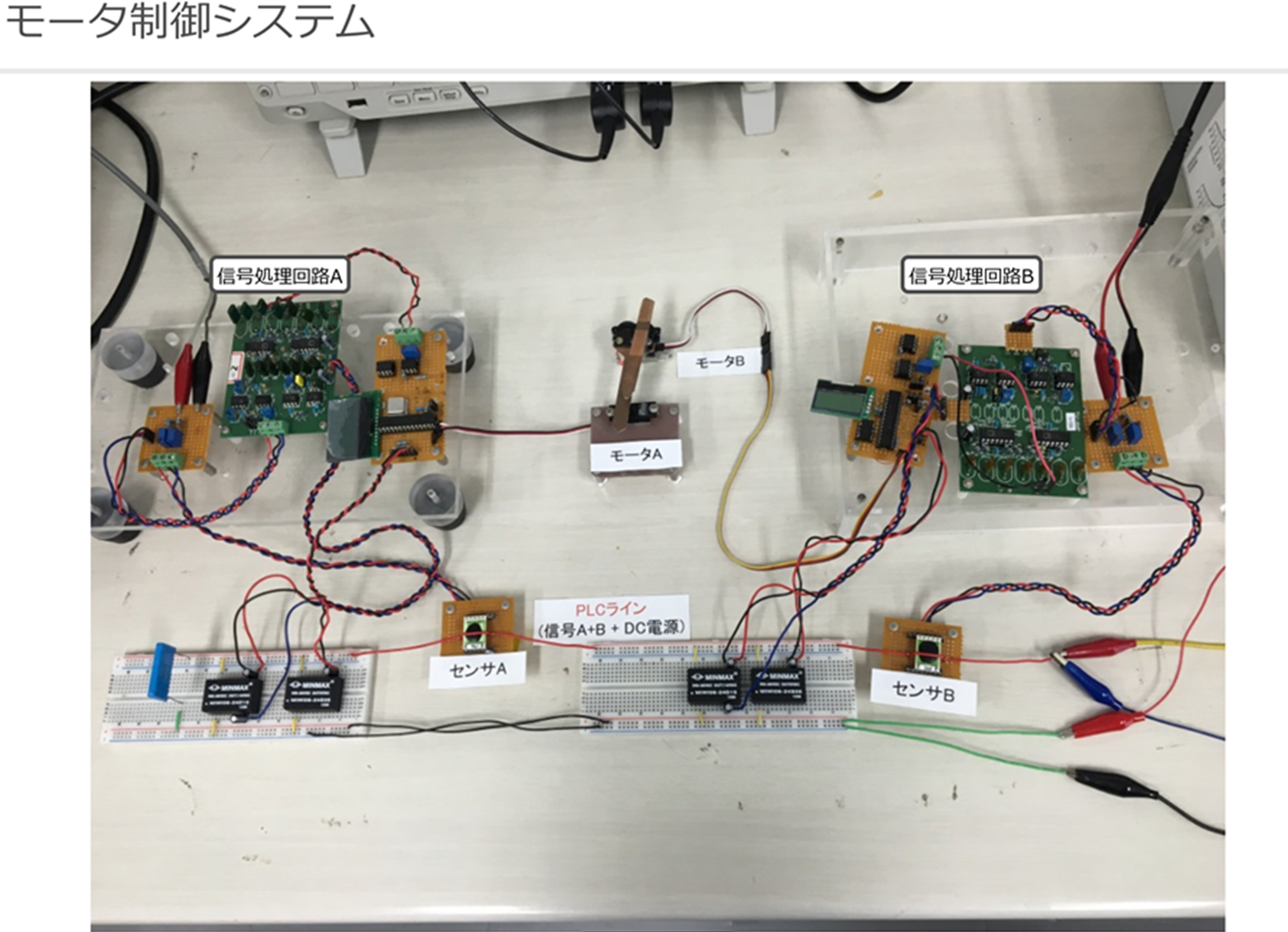 PLCモーター制御