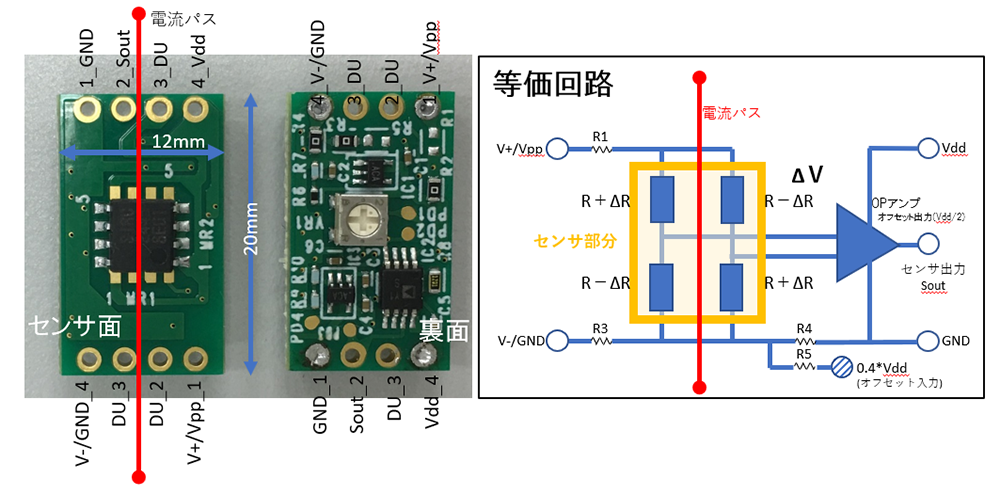 電力センサモジュール