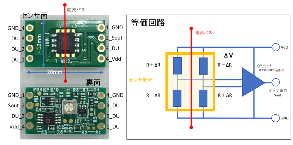 電流センサモジュール