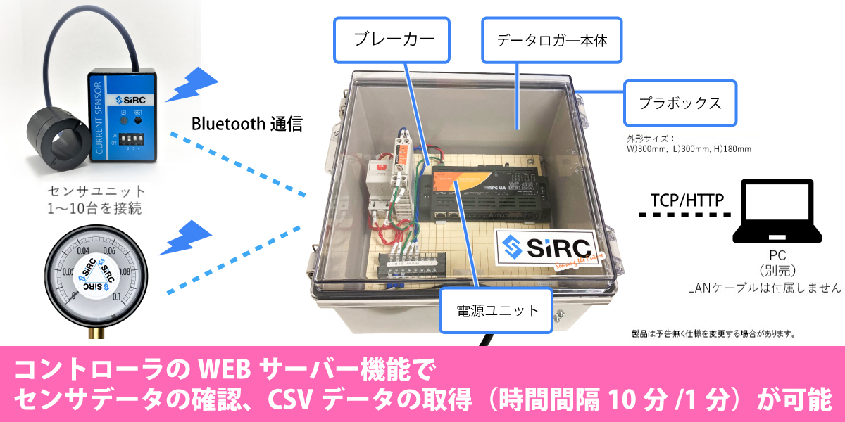 データロガーボックス　SSD-1