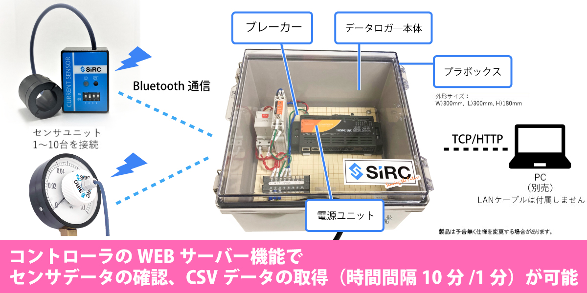 データロガーボックス　SSD-1